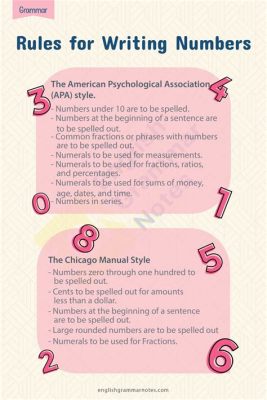 should you spell out numbers in an essay