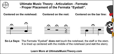 what is fermata in music and how does it relate to the concept of pause in literature?